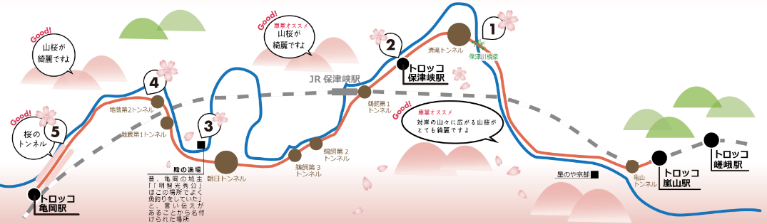 嵯峨野トロッコ列車の桜マップ、嵯峨野トロッコ列車のルート、パンフレット